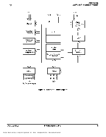 浏览型号Z86E0812SSC1924 的Datasheet PDF文件第3页