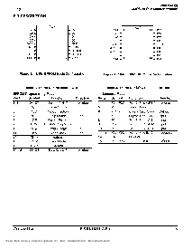 浏览型号Z86E0812SSC1924 的Datasheet PDF文件第5页
