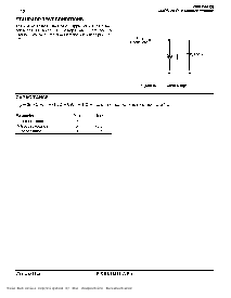 浏览型号Z86E0812SSC1924 的Datasheet PDF文件第7页