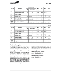 浏览型号HT7033A(SOT-89) 的Datasheet PDF文件第6页