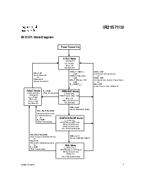浏览型号IR21571S 的Datasheet PDF文件第7页