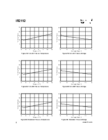 浏览型号IR2112-2 的Datasheet PDF文件第6页
