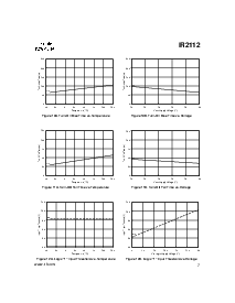 浏览型号IR2112-2 的Datasheet PDF文件第7页