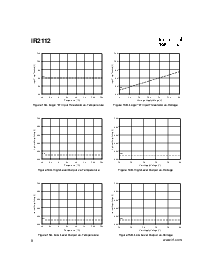 浏览型号IR2112-2 的Datasheet PDF文件第8页