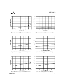 浏览型号IR2112-2 的Datasheet PDF文件第9页