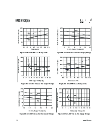 浏览型号IR2112S 的Datasheet PDF文件第6页