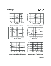 浏览型号IR2112S 的Datasheet PDF文件第6页