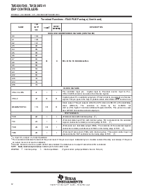 浏览型号TMS320F243PGEA 的Datasheet PDF文件第12页