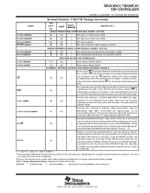 浏览型号TMS320F243PGEA 的Datasheet PDF文件第9页