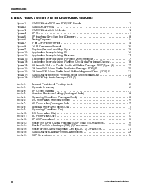 浏览型号ISD4003-04MEI 的Datasheet PDF文件第4页