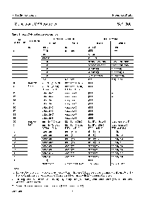 浏览型号SJA1000 的Datasheet PDF文件第8页