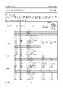 浏览型号SJA1000 的Datasheet PDF文件第9页