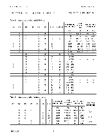浏览型号PCD3311CTD-T 的Datasheet PDF文件第8页