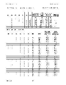 浏览型号PCD3311CTD-T 的Datasheet PDF文件第9页