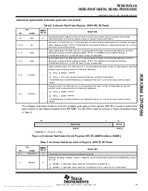 浏览型号TMS320VC5416PGE-160 的Datasheet PDF文件第15页