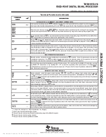 浏览型号TMS320VC5416PGE-160 的Datasheet PDF文件第7页