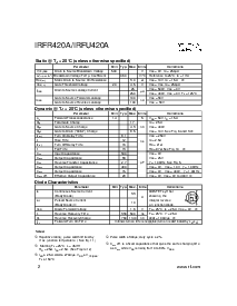 浏览型号IRFU420A 的Datasheet PDF文件第2页