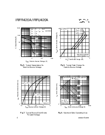 浏览型号IRFU420A 的Datasheet PDF文件第4页