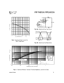浏览型号IRFU420A 的Datasheet PDF文件第5页