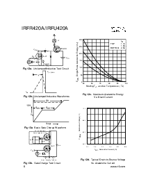浏览型号IRFU420A 的Datasheet PDF文件第6页