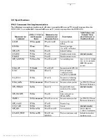 ͺ[name]Datasheet PDFļ7ҳ