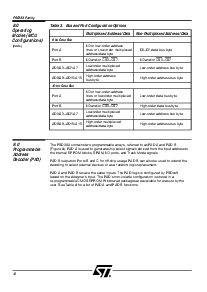 浏览型号PSD311-B-90JI的Datasheet PDF文件第15页