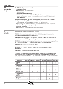 ͺ[name]Datasheet PDFļ5ҳ