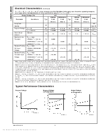 浏览型号LM2940T-5.0的Datasheet PDF文件第6页