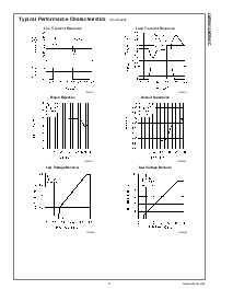 浏览型号LM2941T的Datasheet PDF文件第5页