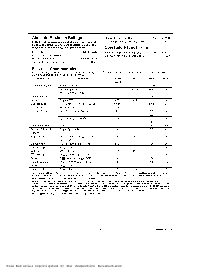 浏览型号LM2991S的Datasheet PDF文件第3页