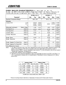 浏览型号CS5503的Datasheet PDF文件第2页