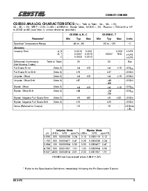 浏览型号CS5503的Datasheet PDF文件第3页