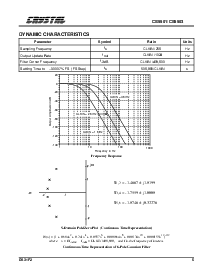 浏览型号CS5503的Datasheet PDF文件第5页