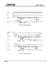 浏览型号CS5503的Datasheet PDF文件第9页