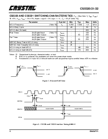 浏览型号CS5321的Datasheet PDF文件第6页