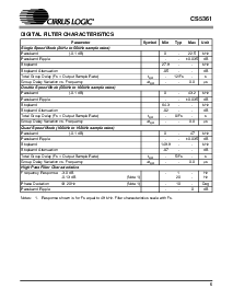 浏览型号CS5361的Datasheet PDF文件第5页