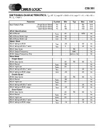 浏览型号CS5361的Datasheet PDF文件第8页