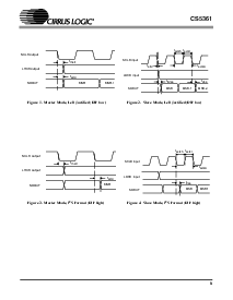 浏览型号CS5361的Datasheet PDF文件第9页