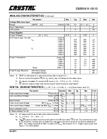 ͺ[name]Datasheet PDFļ5ҳ