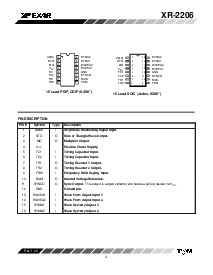 ͺ[name]Datasheet PDFļ3ҳ