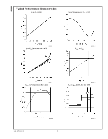 浏览型号LP2995M的Datasheet PDF文件第4页