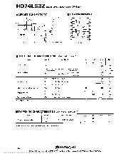 浏览型号HD74LS32的Datasheet PDF文件第1页