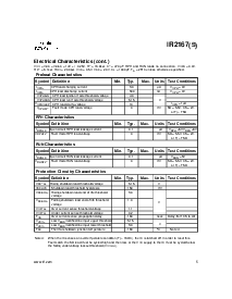 ͺ[name]Datasheet PDFļ5ҳ