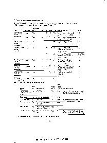 ͺ[name]Datasheet PDFļ7ҳ