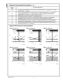 浏览型号LM4809M的Datasheet PDF文件第4页