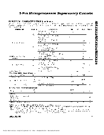 浏览型号MAX824TEUK的Datasheet PDF文件第3页