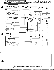 浏览型号MC3419A-1L的Datasheet PDF文件第3页