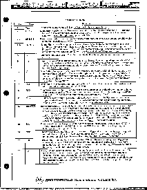 浏览型号MC3419A-1L的Datasheet PDF文件第7页
