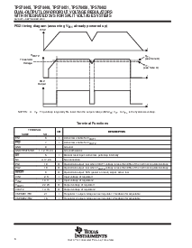 浏览型号TPS70402PWPR的Datasheet PDF文件第6页