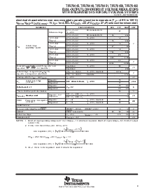 浏览型号TPS70402PWPR的Datasheet PDF文件第9页